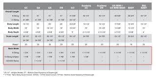 Acoustic Guitar Neck Width Comparison Http