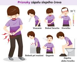 Keď vás bolí v slabinách, nezáleží na ktorej strane, vždy najprv uvažujte o hernii. Bolest V Pravom Boku Co Ju Moze Sposobovat Zdravovek