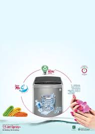 kitchen appliances: domestic appliances