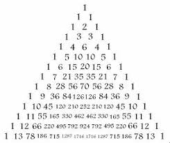 Fibonacci Pyramid Pascal S Triangle Leonardo Fibonacci Math