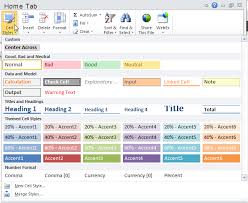 Keyboard Shortcuts To Change Font Fill Color Or Cell Style