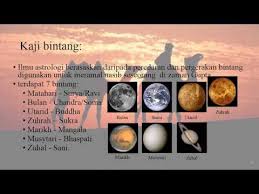 Sains dan teknologi ialah cabang kepada pengetahuan vedik. Dalam Tamadun India Sains Dan Titas Tamadun India Facebook