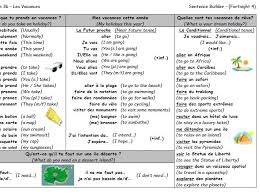 What Is A La Carte? – Meaning And Examples