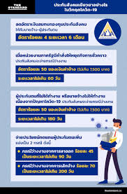 Apr 28, 2021 · วิธีรับเงินเยียวยา 50% จากประกันสังคม สำหรับลูกจ้างนายจ้าง. Cp E News