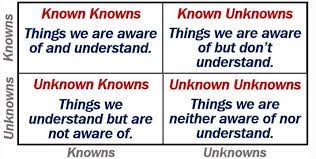 It is believed that it was a senior engineer from nasa that told rumsfeld about the framework before he made use of it in the famous press conference in 2002. Known Knowns Known Unknowns Unknown Unknowns Leadership By Andrea Mantovani Medium