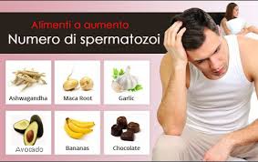 Partiamo subito con il cosiddetto  viagra d'oriente : 11 Cibi Sorprendenti Che Aumentano Il Numero Di Spermatozoi E Migliorano La Fertilita Uomini Clinica Sessuale