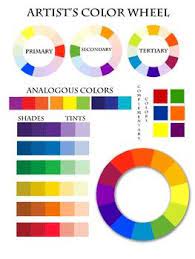 The Poster Is 18 X 24 The Pdf File Includes A Large Poster For Printing It Depicts The Following Analogo Color Theory Art Color Wheel Colors And Emotions