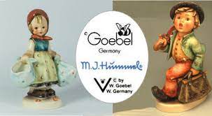 This porcelain figurine depicts a young traveller walking with a spring in his step (merrily walking) with a red umbrella and luggage bag. Price List And How To Find Goebel Mi Hummel Figurines True Value