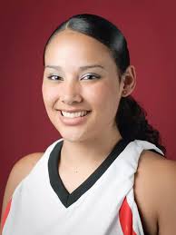 2009-10 Women's Basketball Roster