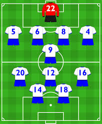 Hungary de group stage, matchday 3 de la world cup de 1978 celebrado en josé mª minella (mar del plata) en footballia World Cup Classics France 1978 Allez Les Verts Et Blancs Museumofjerseys Com