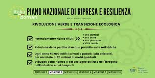 Is russia supplier, we provide market analysis, trading partners, peers, port statistics, b/ls, contacts(including contact, email, url). Il Piano Nazionale Di Ripresa E Resilienza Pnrr Ministero Dell Economia E Delle Finanze