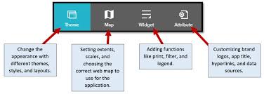 I have created a widget in web app builder. Getting Started With Web Apps In Arcgis Online Engage Tu