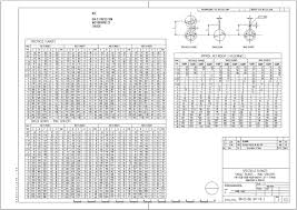 Bn Ds C66 Overall Dimensions Spectacle And Blind Flange