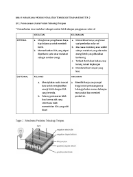 Diperbarui pada senin, 23 maret 2020 11:17 | diterbitkan pada minggu, 22 maret 2020 21:50. Bab Vi Wirausaha Produk Peralatan Teknologi Terapan Semester 2