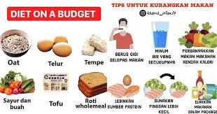 Di bulan puasa ini scha juga tidak mengamalkan diet kerana dia sememangnya penggemar makanan dan badannya juga tidak naik. Bulan Ramadan Bulan Tambah Pahala Dan Bulan Kurangkan Berat Badan Kashoorga