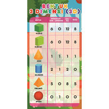 Sekadar perkongsian bbm di alam maya terutamanya matematik sekolah rendah tahap. In Stock Set Bbm Asas Matematik Iku Tajuk Shopee Malaysia