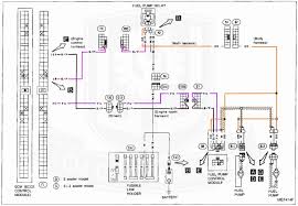 Each make and model of car has its own specific instructions many toyota highlander models are equipped with maintenance reminder systems that alert the driver. Nissan Fuel Pump Wiring Diagram Wiring Diagram Ground Cloud Ground Cloud Navicharters It