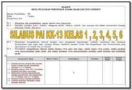 Silabus sd/mi kurikulum 2013 revisi 2016 ini bersifat fleksibel, kontekstual, dan memberikan kesempatan kepada guru untuk mengembangkan dan melaksanakan pembelajaran. Silabus Pai Dan Bp Kelas 1 2 3 4 5 6 Sd Mi Kk 13 Revisi 2018