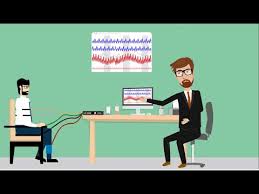 Detector de mentiras when people lie, they can make it obvious through their expressions. Uso Del Poligrafo En Empresas Prueba Del Poligrafo Youtube