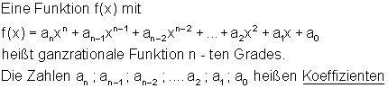 Zusammenfassung Ganzrationale Funktionen Mathe Brinkmann