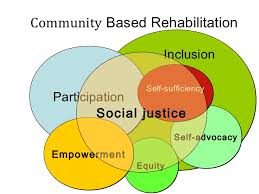 Leprosy Community Based Rehabilitation