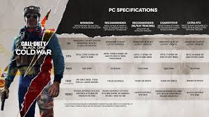 See more about internet service providers below. Call Of Duty Black Ops Cold War Systemanforderungen Fur Pc Liste Der Hardware Specs