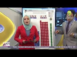 Keputusan pru 14 negeri perlis (dun dan parlimen) berikut adalah maklumat senarai calon yang bertanding dan pemenang mengikut parti bagi kerusi dun dan parlimen di negeri perlis untuk pilihan raya umum ke 14. Pru 14 Keputusan Pru 14 Part 12 Youtube