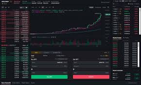 You don't have to join them all at once. Cryptocurrency Trading Guide For Beginners 2021 First Steps