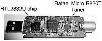 Run zadig to associate microsoft's winusb driver with the device. Main Elements Of A Dvb T Usb Dongle Based On The Rtl2832u Download Scientific Diagram
