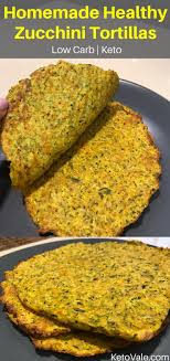 Pin On Keto