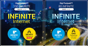 Get unlimited call & uncapped internet speed with malaysia's best prepaid data plan. Digi Postpaid Infinite Plan Offers Unlimited Calls Unlimited Internet More Lowyat Net