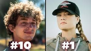 Paul Oman's Instagram, Twitter & Facebook