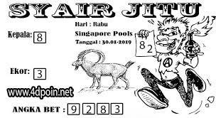 Pin By Ratu Syair On Ratu Syair Sgp Bandar Comics Agen