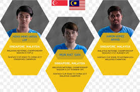 Fifa online 3 and 4 video language: Fifa Online 3 East Arkansas Community College Nexon Garena Ea Sports Png 978x644px Fifa Online 3