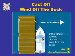 Chapter 4 Operating Your Vessel Safely 1 Copyright