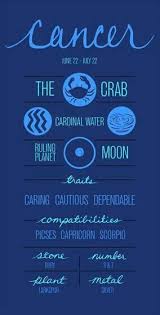 I Am A Moonchild Born In July Zodiac Signs Cancer Astrology Cancer Cancer Zodiac