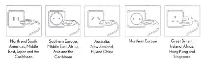 Electrical Adaptor Guide For Global Travel