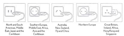 electrical adaptor guide for global travel