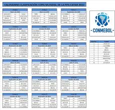 Toda la información sobre las eliminatorias sudamericanas rumbo a qatar 2022. El Fixture Completo De Las Clasificatorias Sudamericanas Rumbo Al Mundial De Qatar 2022 Tnt Sports