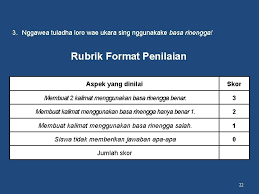 Menjelaskan pengertian, tujuan dan jenis basa rinengga. Pengembangan Rencana Pelaksanaan Pembelajaran Rpp Agustinus Heri Nugroho