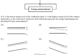 Is a function of the difference in the equilibrium fermi levels on the two sides. Gate 2022 Important Concepts Short Cuts Complete Solutions Examples And Practice Problems Gate Questions On Semiconductors Intrinsic Extrinsic Drift And Diffusion Hall Effect 1987 To Till Date