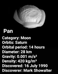 The Moon Orbits Saturn Every 13 8 Hours From An Average Distance Of 134 000 Kilometers 80 150 Miles Space And Astronomy Earth And Solar System Nasa Universe