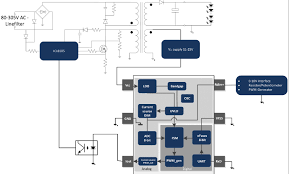 Hot (black typical) 120v or 277v, 60 hz. C35ba Led Drivers 0 10v Dimming Wiring Diagram Wiring Library