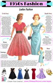 What Did Women Wear In The 1950s 1950s Fashion Guide 1950s Fashion Women 1950s Fashion 1950 Fashion