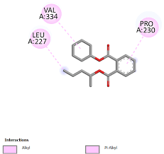 Image result for Oldfieldia dactylophylla
