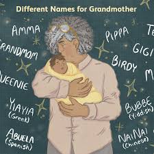 * and sort them in alphabetical order. Find The Perfect Grandmother Name