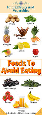 Contact Support Fruit And Vegetable Diet Fruits And Vegetables List Vegetable Diet