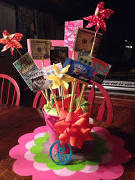 Birthday Gift For 18 Year Old Daughter 18th Birthday For Girls 18th Birthday Gifts 18th Birthday Party Ideas For Girls 18th Birthday Ideas For Girls