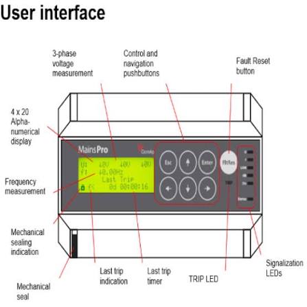 MainsPro Mains Decoupling Protection Relay (G59) - Camax UK Ltd