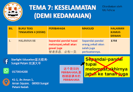 Senarai peribahasa yang terdapat di dalam buku teks tingkatan 4. Facebook